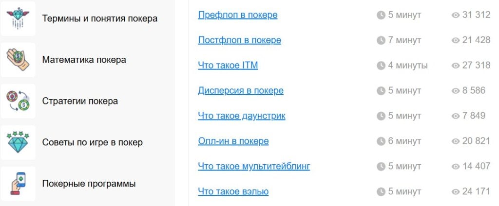 Poker.ru: все о покере - Начинаю разбираться в МТТ, сайт помогает