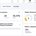 Мне нравится, как организован сервис.