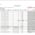 Отзыв о МТС-Банк: Верить банкам после этого сложно.