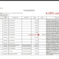 Мы прекращаем работу с этим учреждением.