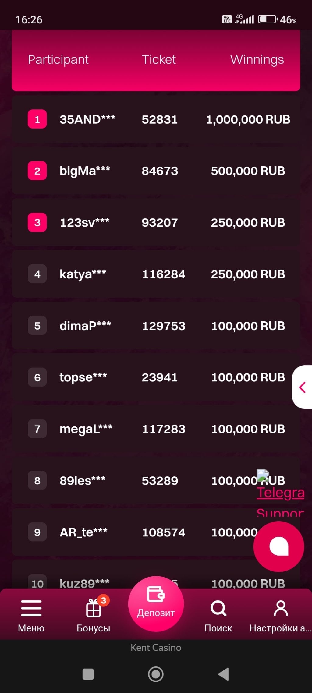Kent Casino (Кент Казино) - Обман с лотереей от ЛОХОТРОНА Кент и аркада)