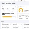 Я довольна работой сервиса, меня всё устраивает.