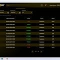 Отзыв о R7 Casino: R7 Casino отключают слоты от игры Rtp - ноль.