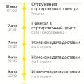 Доставка Яндекс через авито