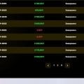 Отзыв о R7 Casino: R7 Casino - ОТКЛЮЧАЮТ СЛОТЫ ОТ ИГРЫ. НЕ ИГРАЙТЕ!
