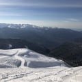 Отлаженная работа на всех этапах