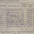 Остап Бендер знал 400 относительно честных способов отъёма денег.