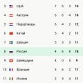 Отличное качество