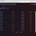 Отзыв о Daddy casino: Казино Daddy casino Не выодят деньги.