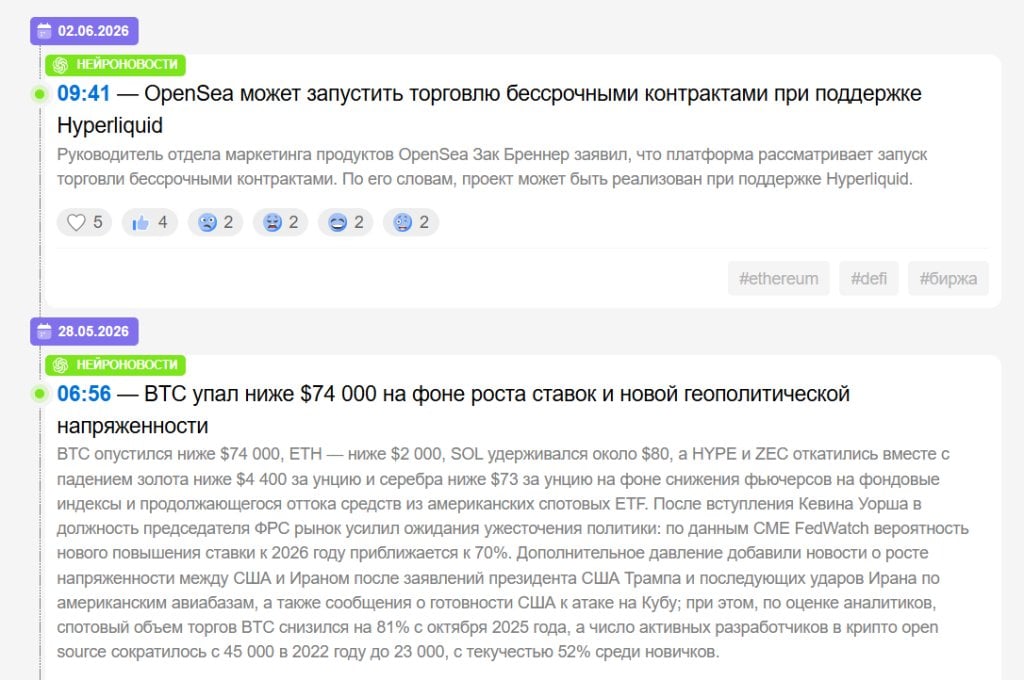Информационный сайт Crypto.ru - Сайт о большим количеством полезной и интересной информации