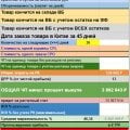 Отзыв о Marpla.pro - онлайн-школа Дмитрия Толстокулакова для продавцов и менеджеров Wildberries: Это не только школа но и свой сервис аналитики