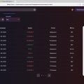 Казино Daddy casino Не выодят деньги.
